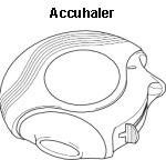 accuhaler